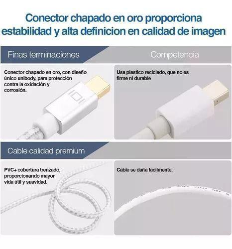 Cable Mini Displayport A Hdmi 2mts Thunderbolt Calidad-1