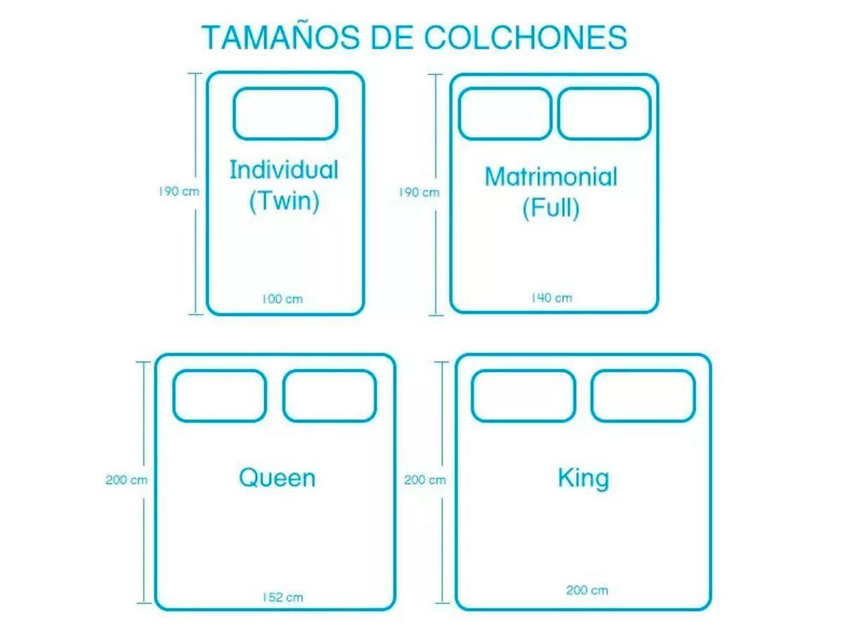 Frazadas Mantas Plush Térmicas Polar Lana 2 Plazas-3