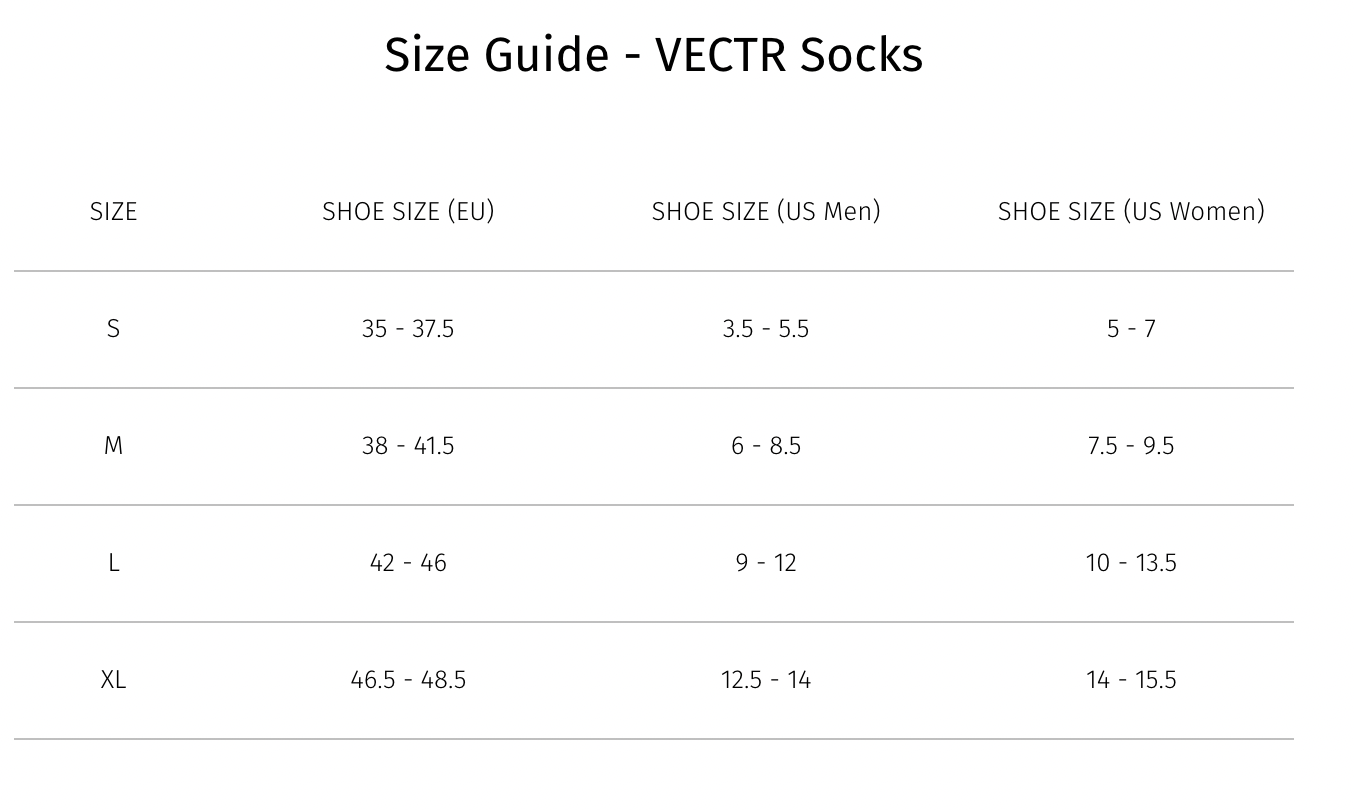 Calcetines Vectr Light Cushion NoShow Sock - Magenta/Light Grey - 2XU-2