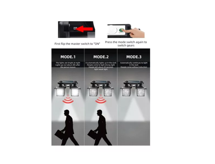 Farol Doble Solar Led Exterior Para Cesped Y Muros-2