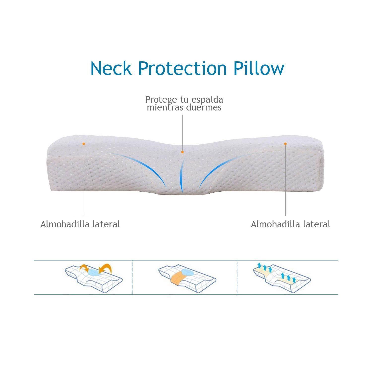 Almohada Viscoelástica Cervical Terapéutica 62cms - Ps-2