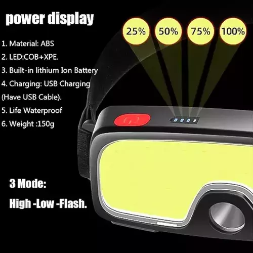 Linterna Frontal Led Minero Recargable -3