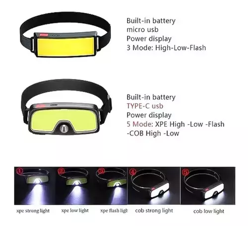 Linterna Frontal Led Minero Recargable -4