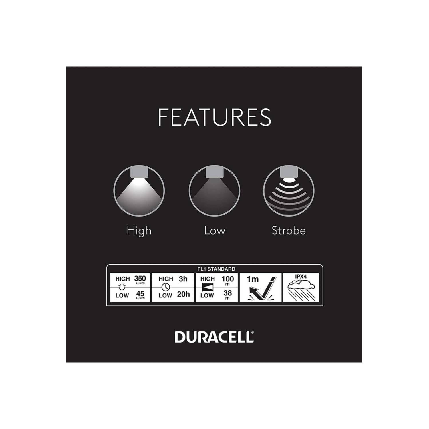 Linterna Led Duracell 350 Lumens Con Enfoque Varia-4