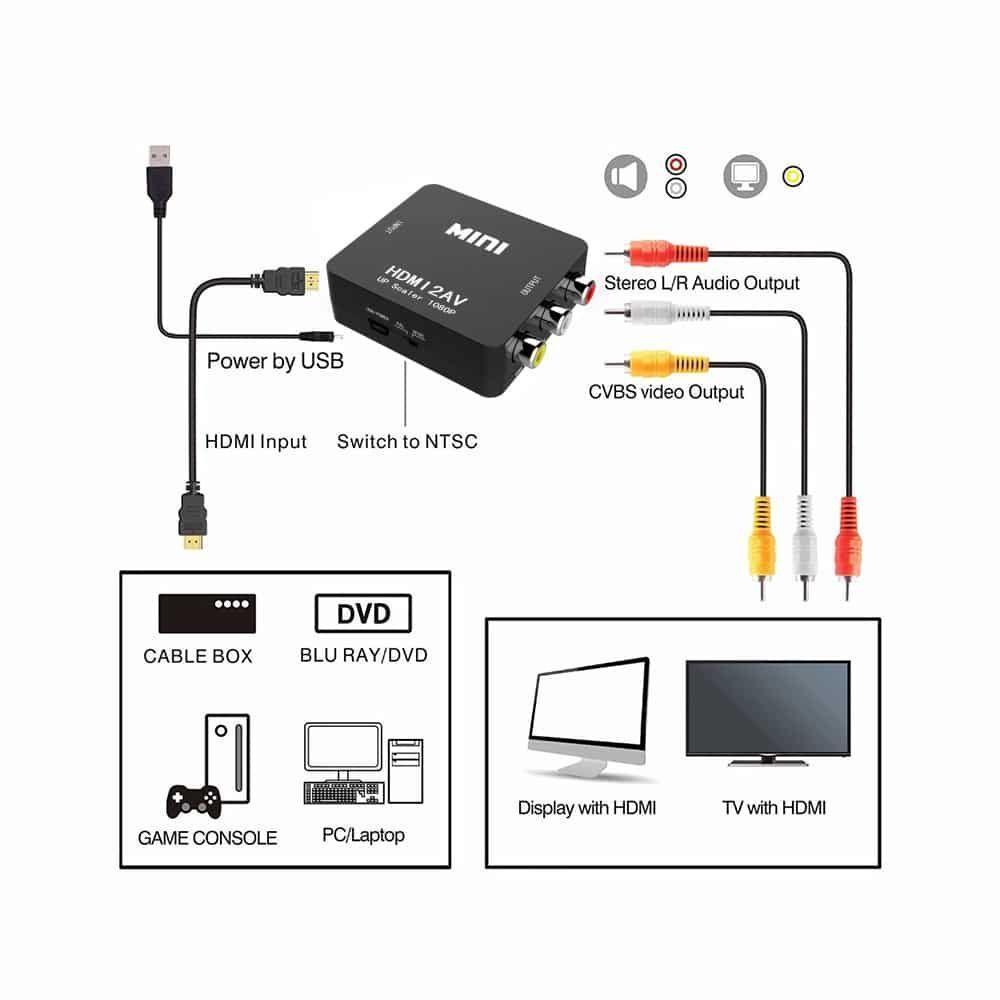 Conversor HDMI a RCA / AV (hembra)-2