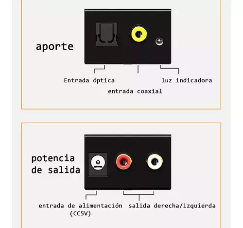 Convertidor Audio Digital Optico A Analogico-2