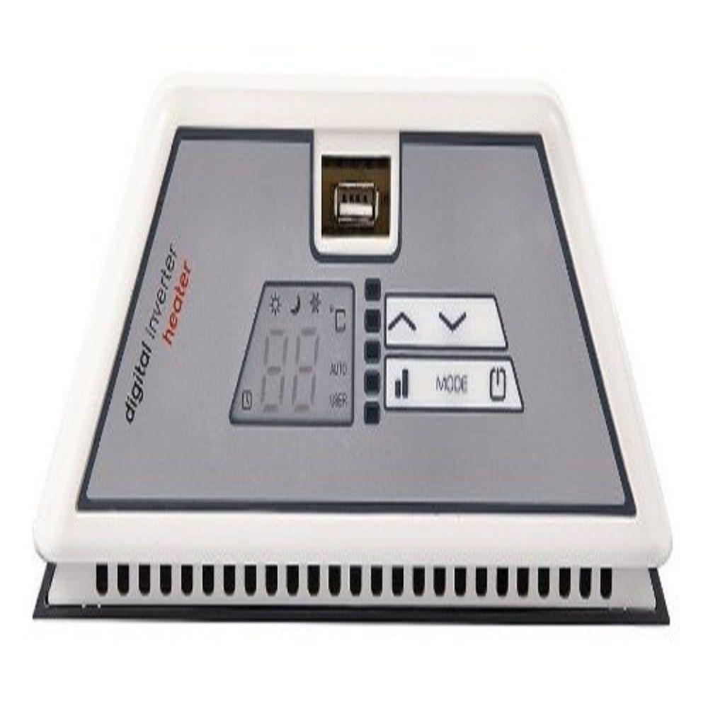 Convector Eléctrico Wally 1500-1