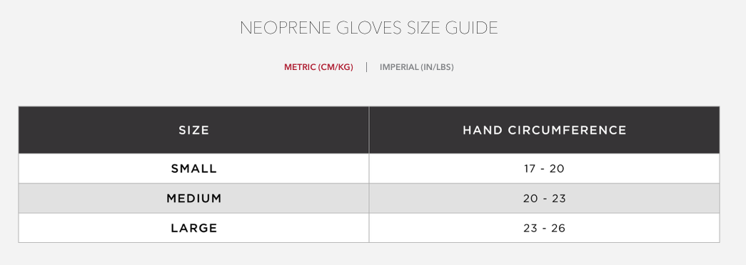 Guantes Neopreno - HUUB-1