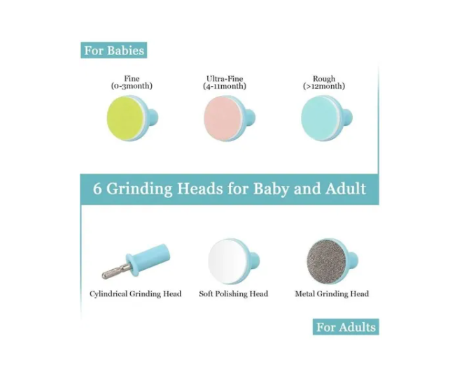 Cortador De Uñas Pulido Eléctrico A Pilas Para Bebés Rosado-1