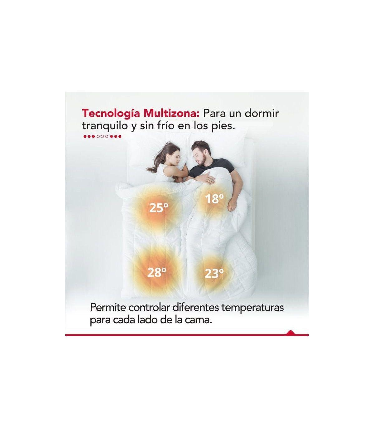 Calientacamas King Thor Multi Zone Wifi-2