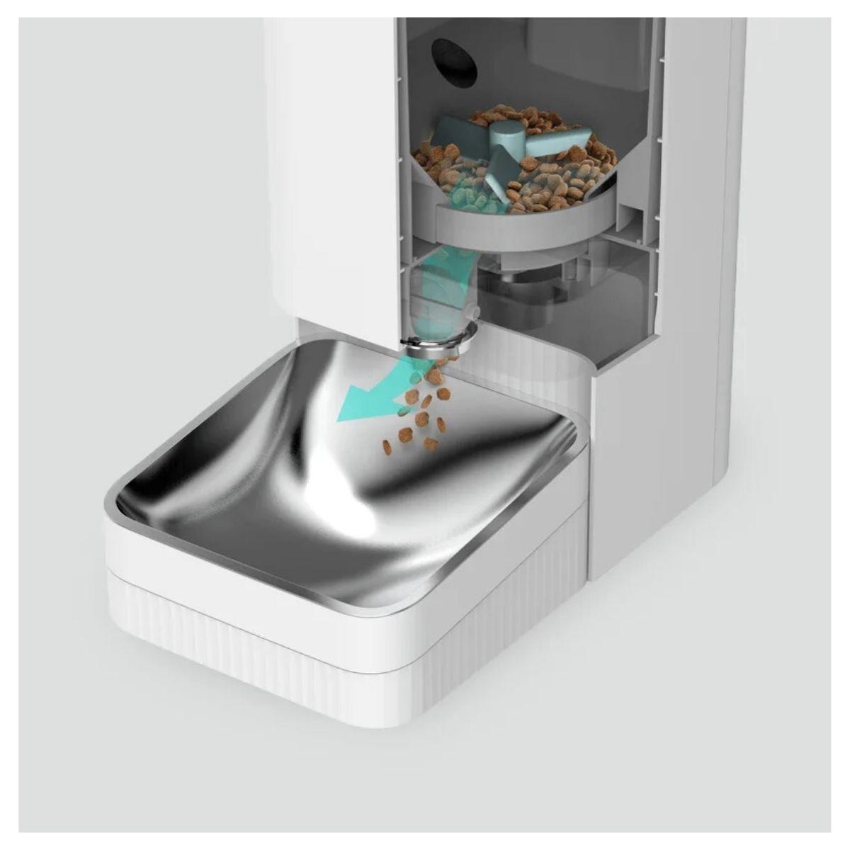 Comedero Xiaomi Smart Pet Food Feeder 3.6L MI HOME-3