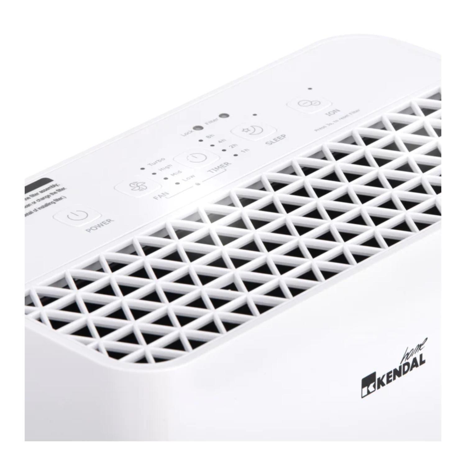 Purificador De Aire Ionizador Portatil 50W 3Niv-2