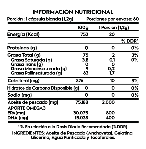 OMEGA 3 DHA & EPA 60 CAPSULAS BLANDAS ITALO GROTTINI-1