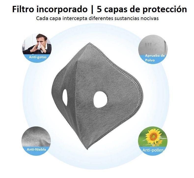 Filtro carbón activo KN95 de PM2.5 para mascara de protección-1