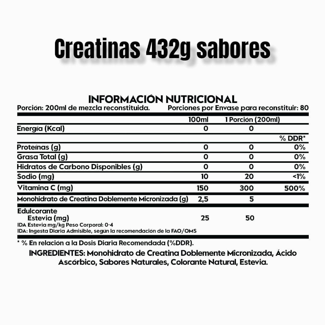 Pack Proteina de Carne 5.2Lb y Creatina 80Serv. ITALO GROTTINI-1