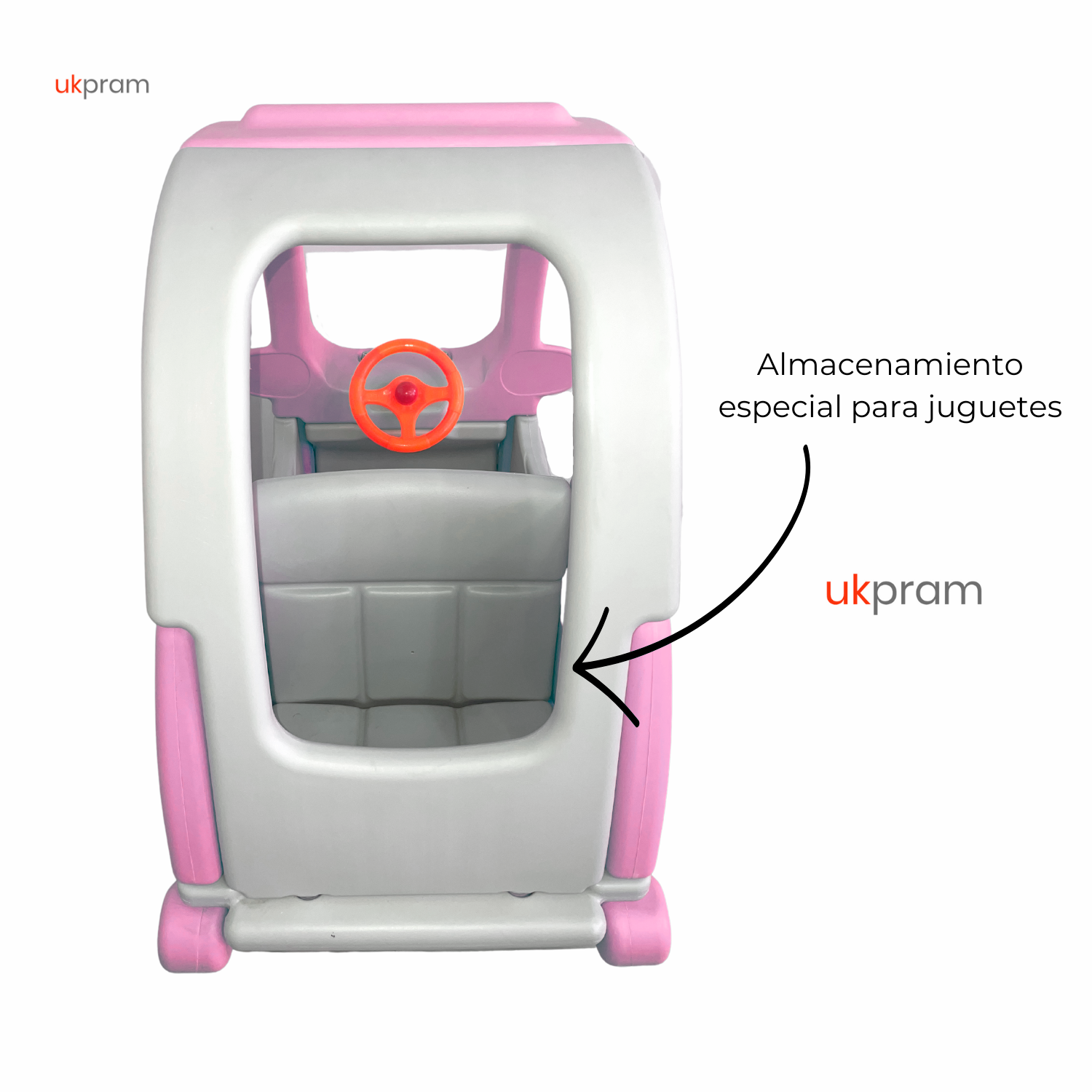 CORREPASILLO | AUTO TECHADO CAMINADOR | UKPRAM-2