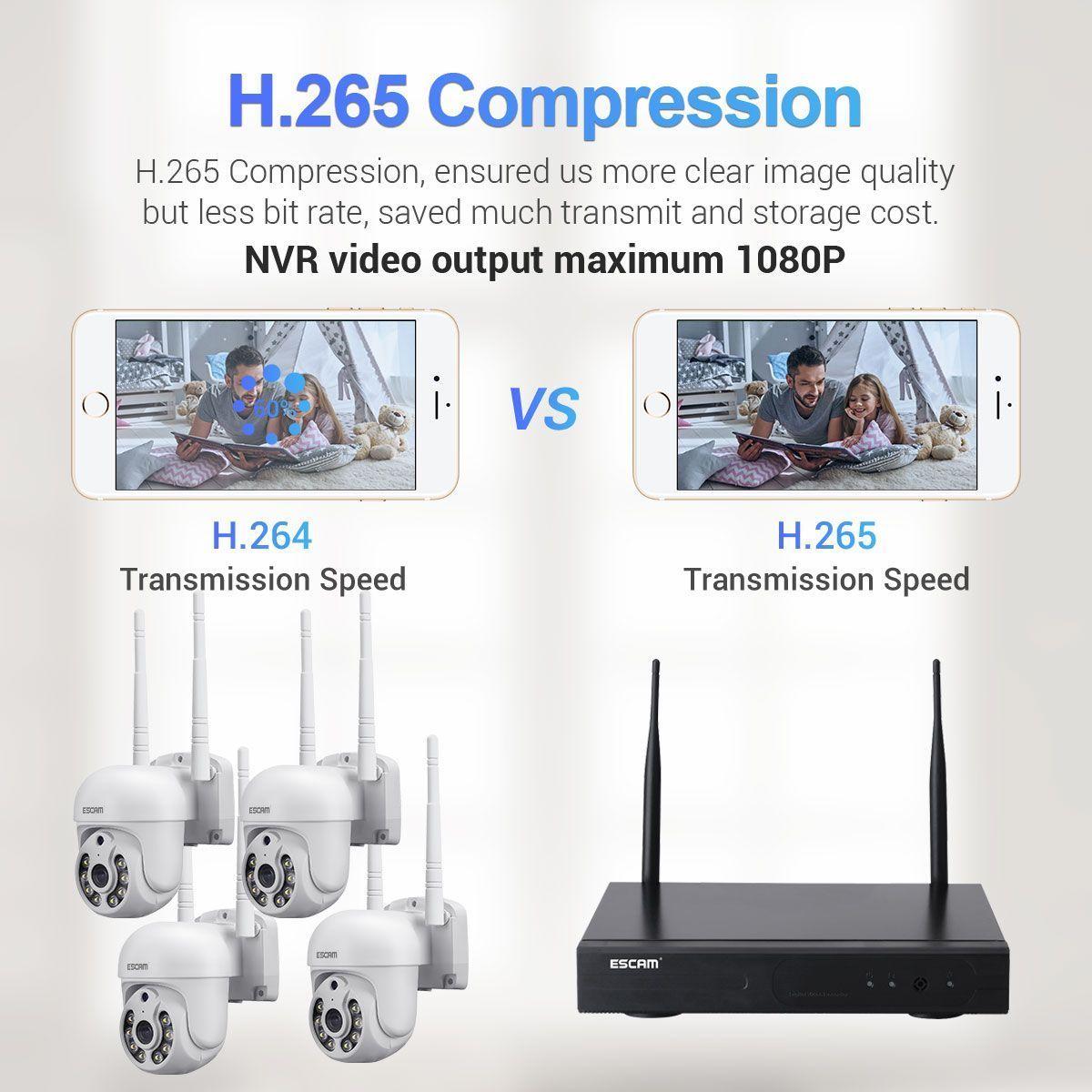 Kit NVR inalámbrico 4 Cámaras de seguridad IP Wifi QHD 1296P 3MP ESCAM WNK714-5