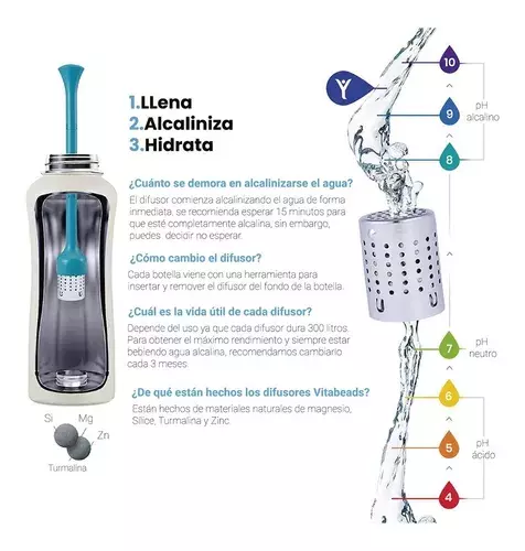 Botella Insulada de Agua Alcalina 1182ml Perla Dyln-2