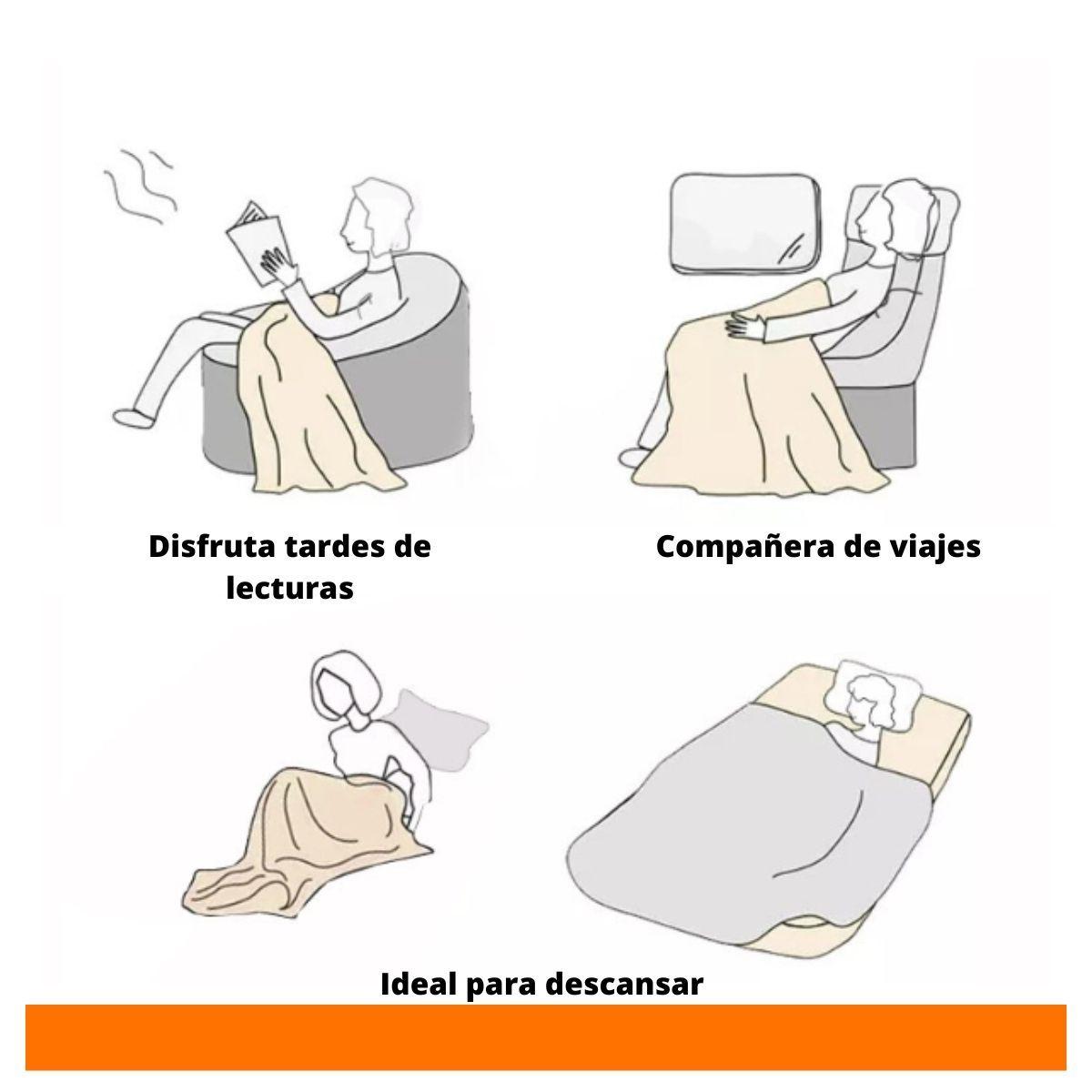 Frazada Sherpa Térmica Super Suave 150 x 200 cm-2