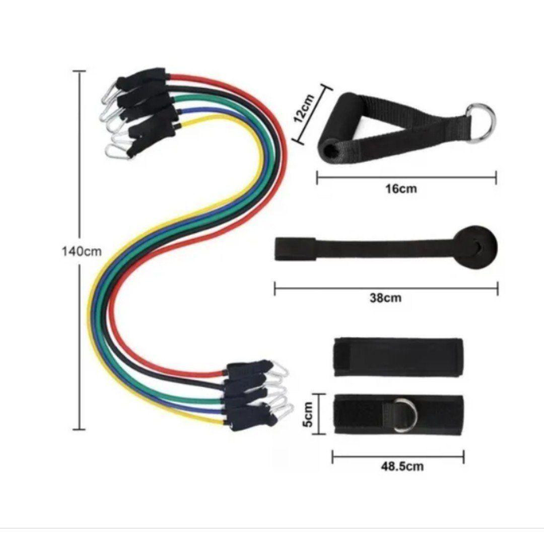 Kit Bandas Elásticas de Resistencia Elite-1
