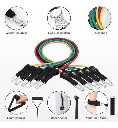 Kit Bandas Elásticas de Resistencia Elite-3