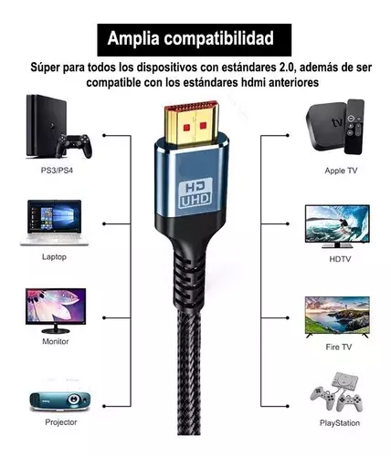 Cable Hdmi 4k 5 Metros Uhd Hdtv 2.0v 2160p -2