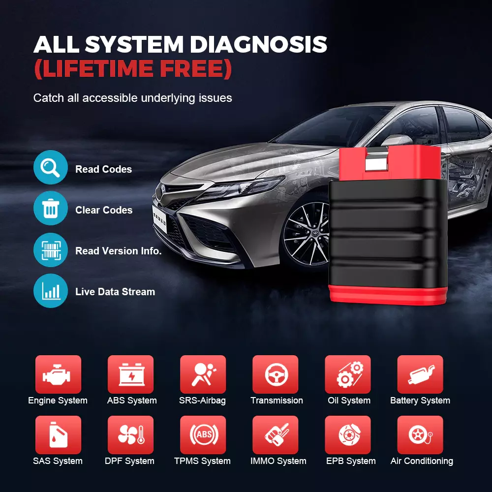 Scanner Automotriz ThinkSafe-1