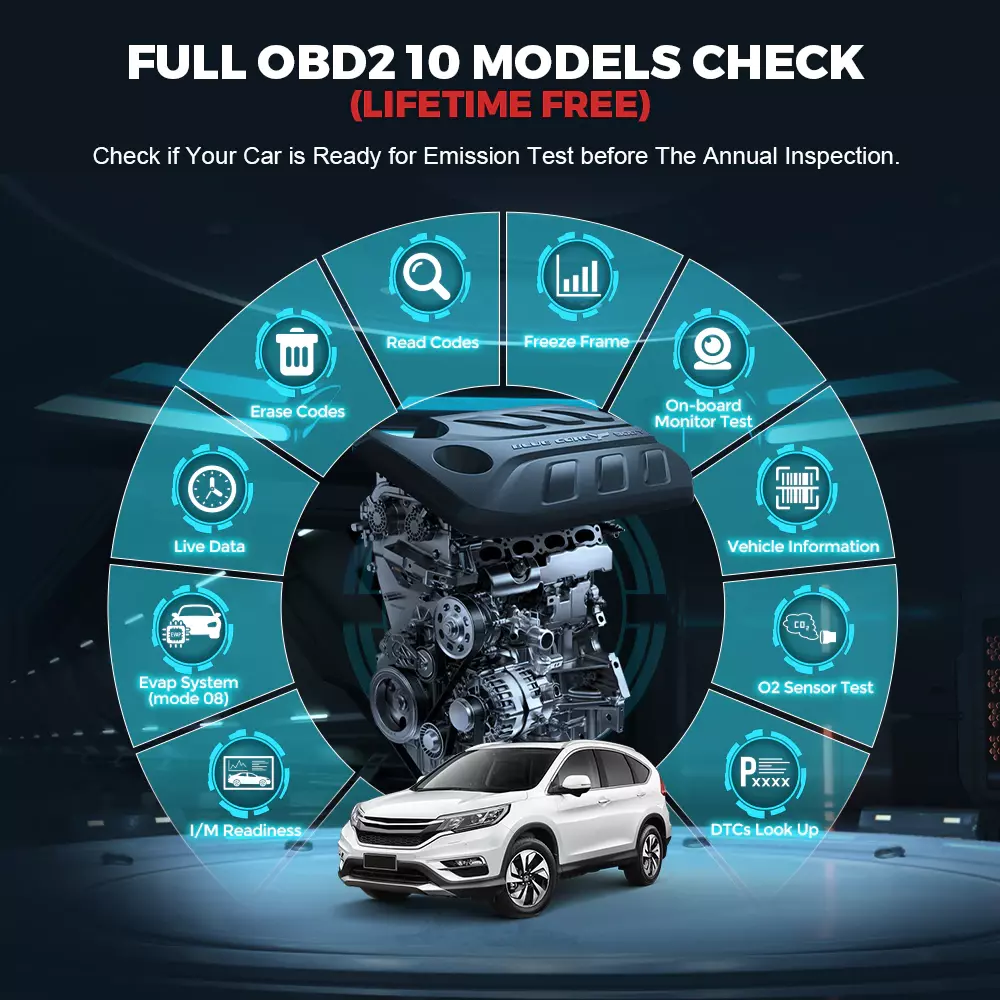 Scanner Automotriz ThinkSafe-5