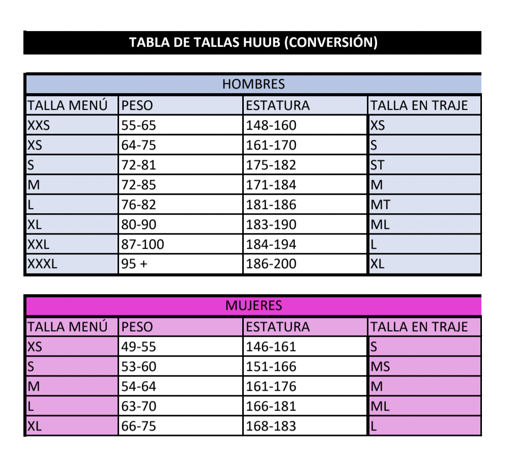 Traje de Agua Hombre - HUUB Agilis Brownlee 3:5-3