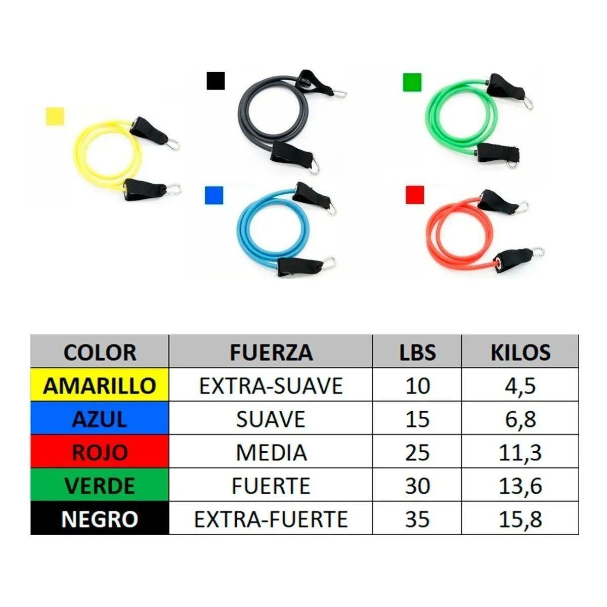Set Bandas Elasticas Ligas Ejercicios 11 pzas-2