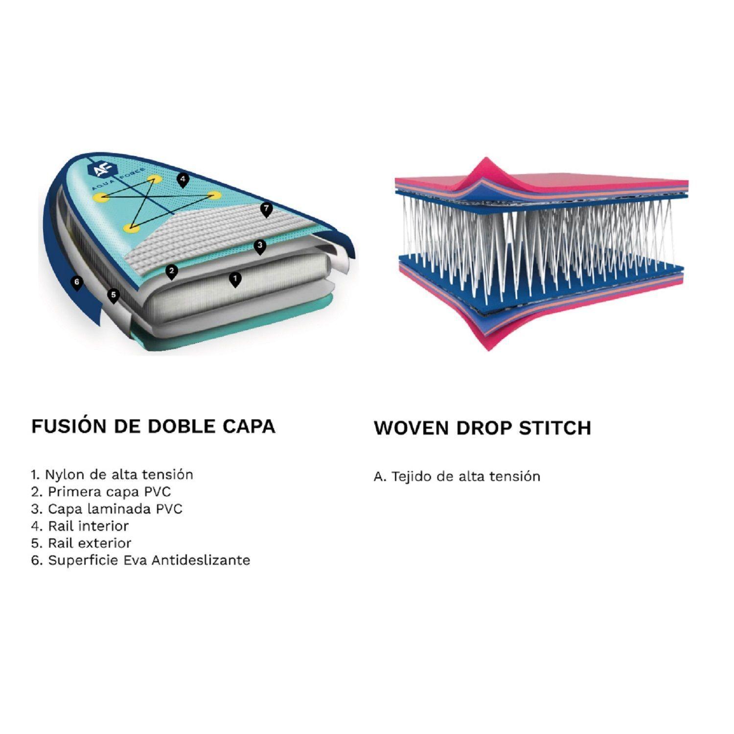 Stand Up Paddle Inflable 12'2'' Multi Person - Doble Capa-4