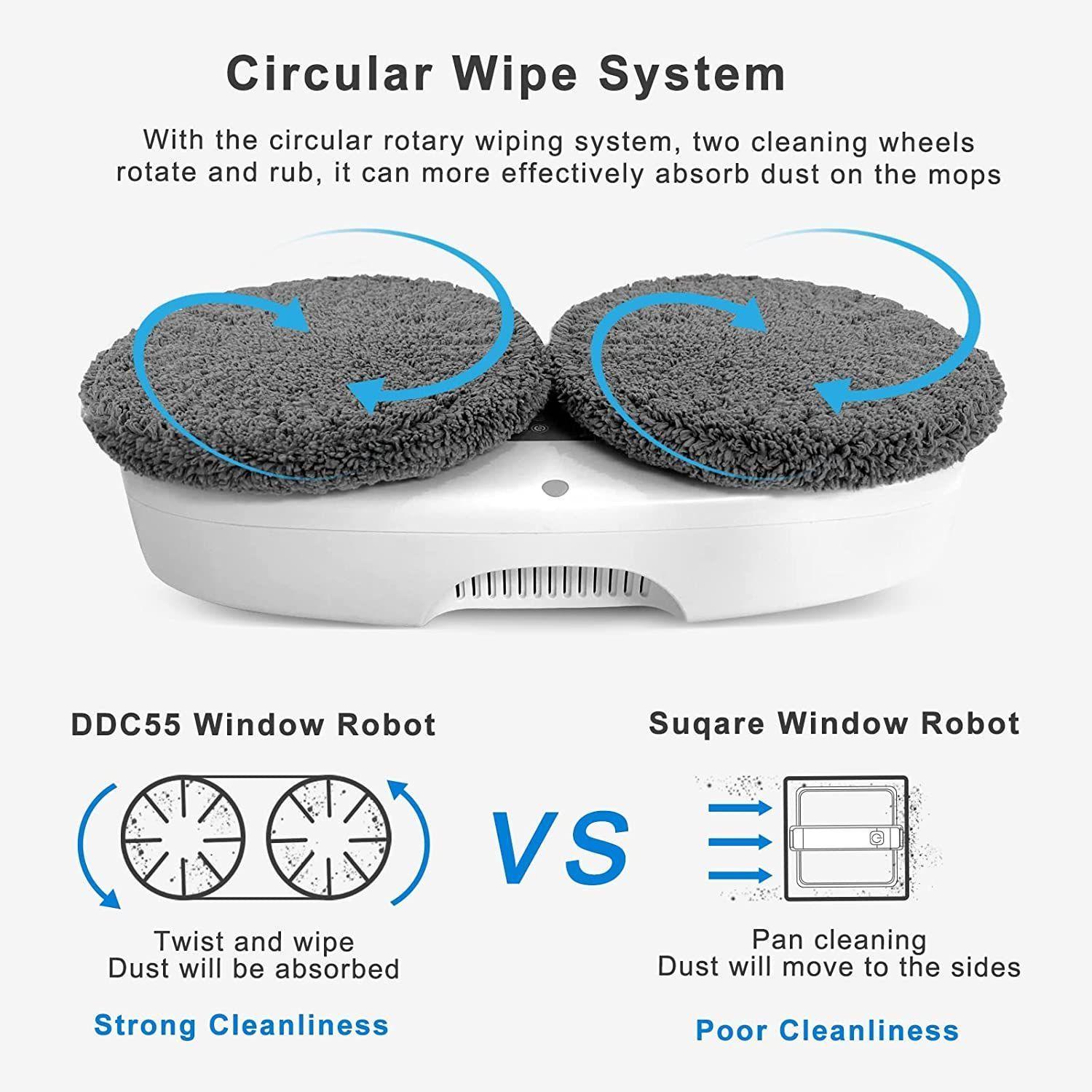 XIAOMI HUTT Robot Limpia Vidrios HUTT DDC55-3