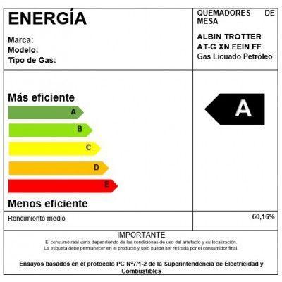 Encimera At-G Xn Fein-FF GL-1