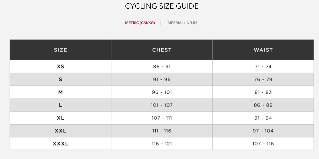 Tricota Ciclismo Manga Corta - HUUB Core 2-3
