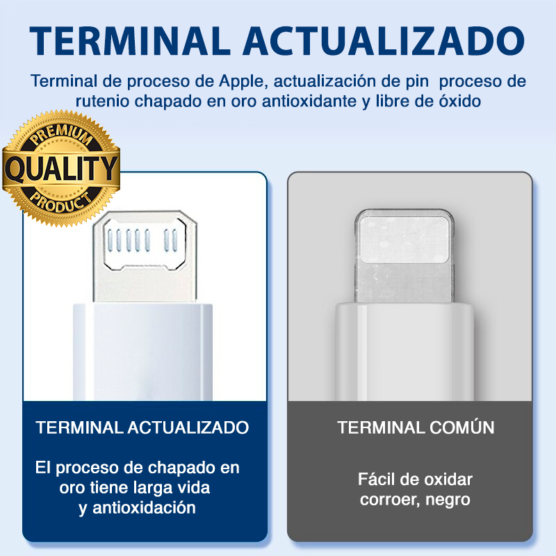 Cable Lightning Carga Rápida Apple 1m iPhone-5