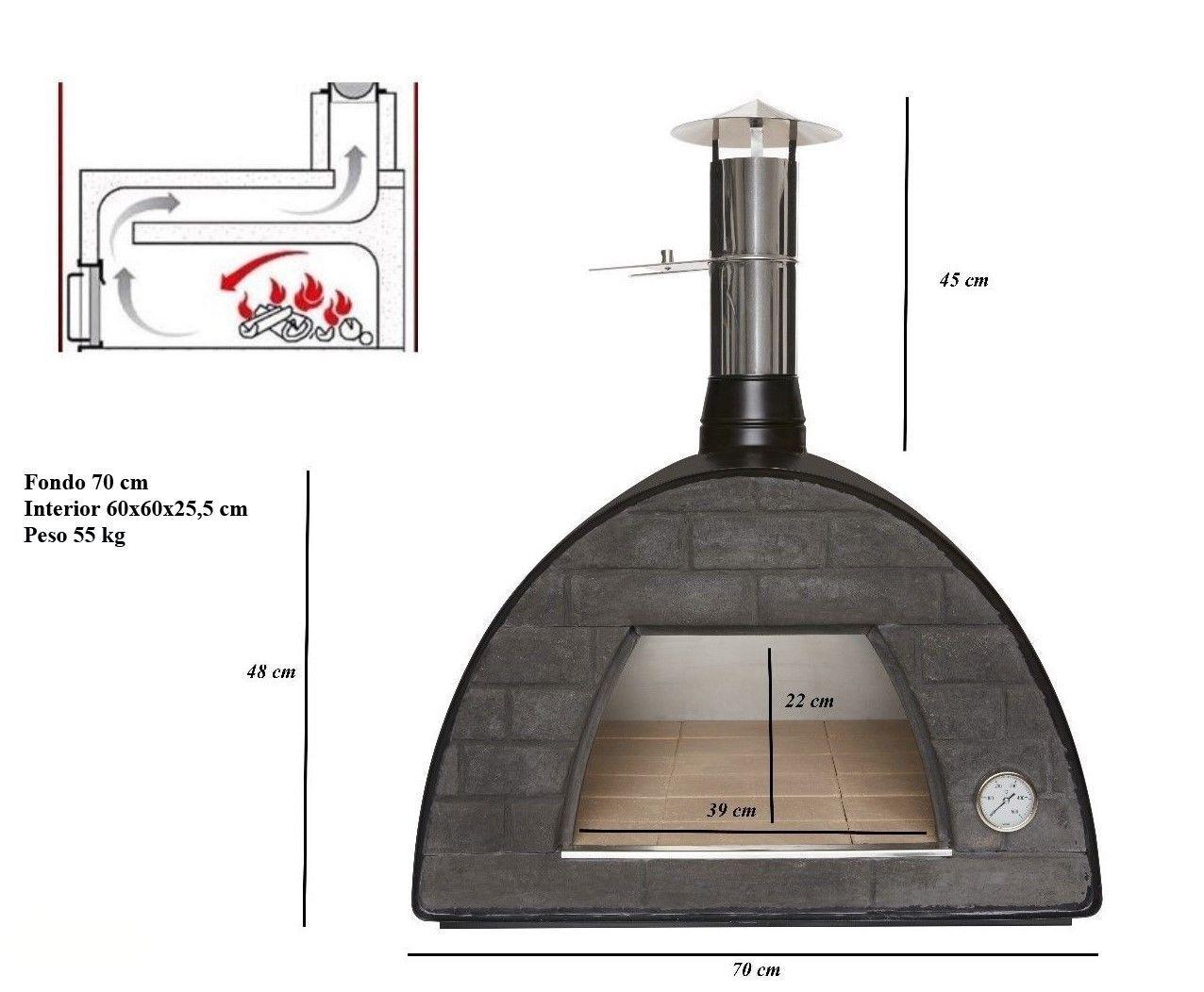 Horno pizzero Maximus I-2