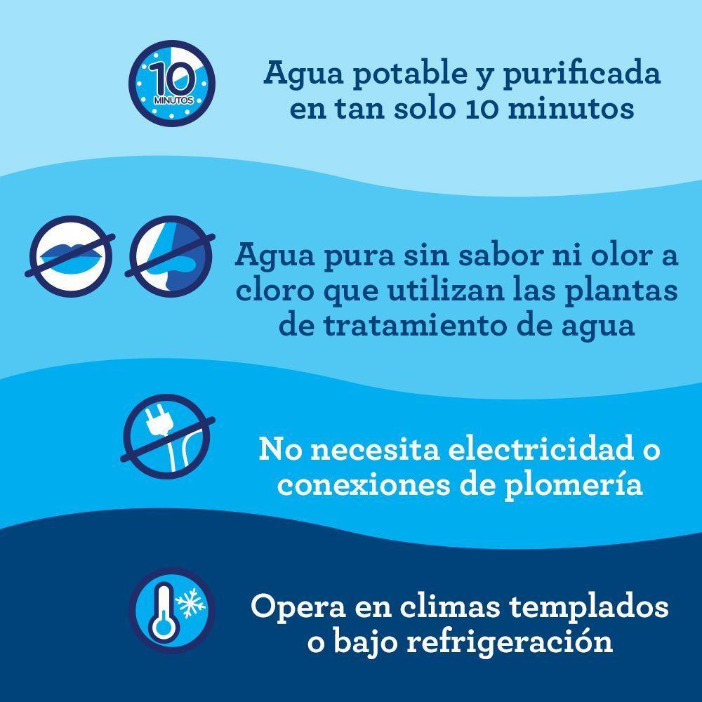 Jarra purificadora de agua Oster®-4