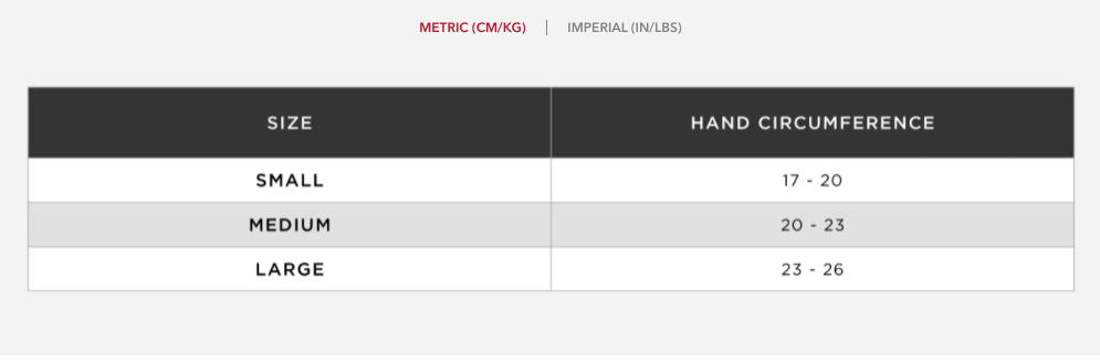 Guantes Ciclismo - HUUB Aero Cycle Glove-3