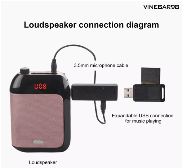 Micrófono Karaoke Inalámbrico  Usb-5