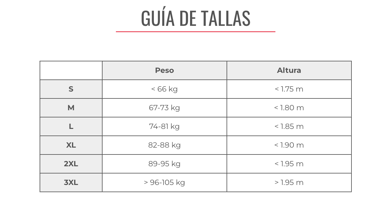 Chaleco Cortaviento Térmico Polartec hombre - Negro - EKOI-8