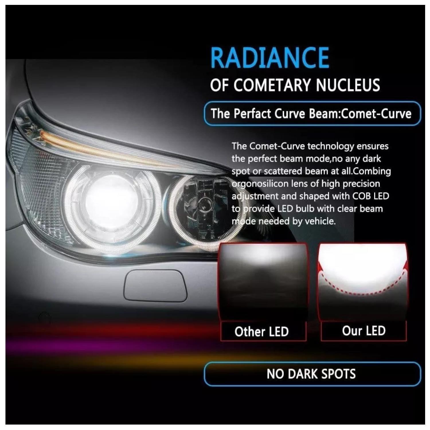 Luces led C6 H7-4