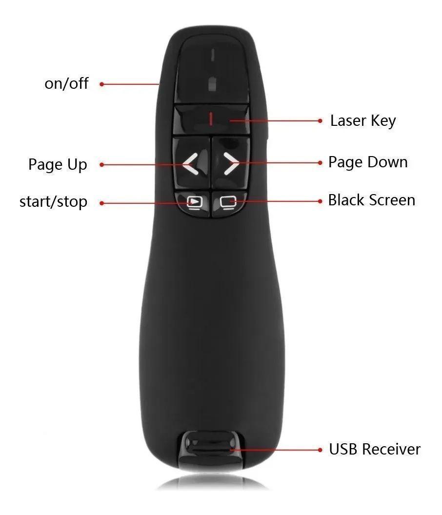 Presentador Diapositivas R400 Puntero Laser Ppt Powerpoint-3