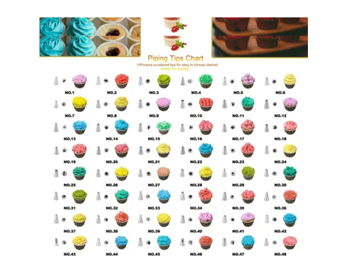 Kit Decoración Para Repostería Con Base Giratorio 106 Pcs-5