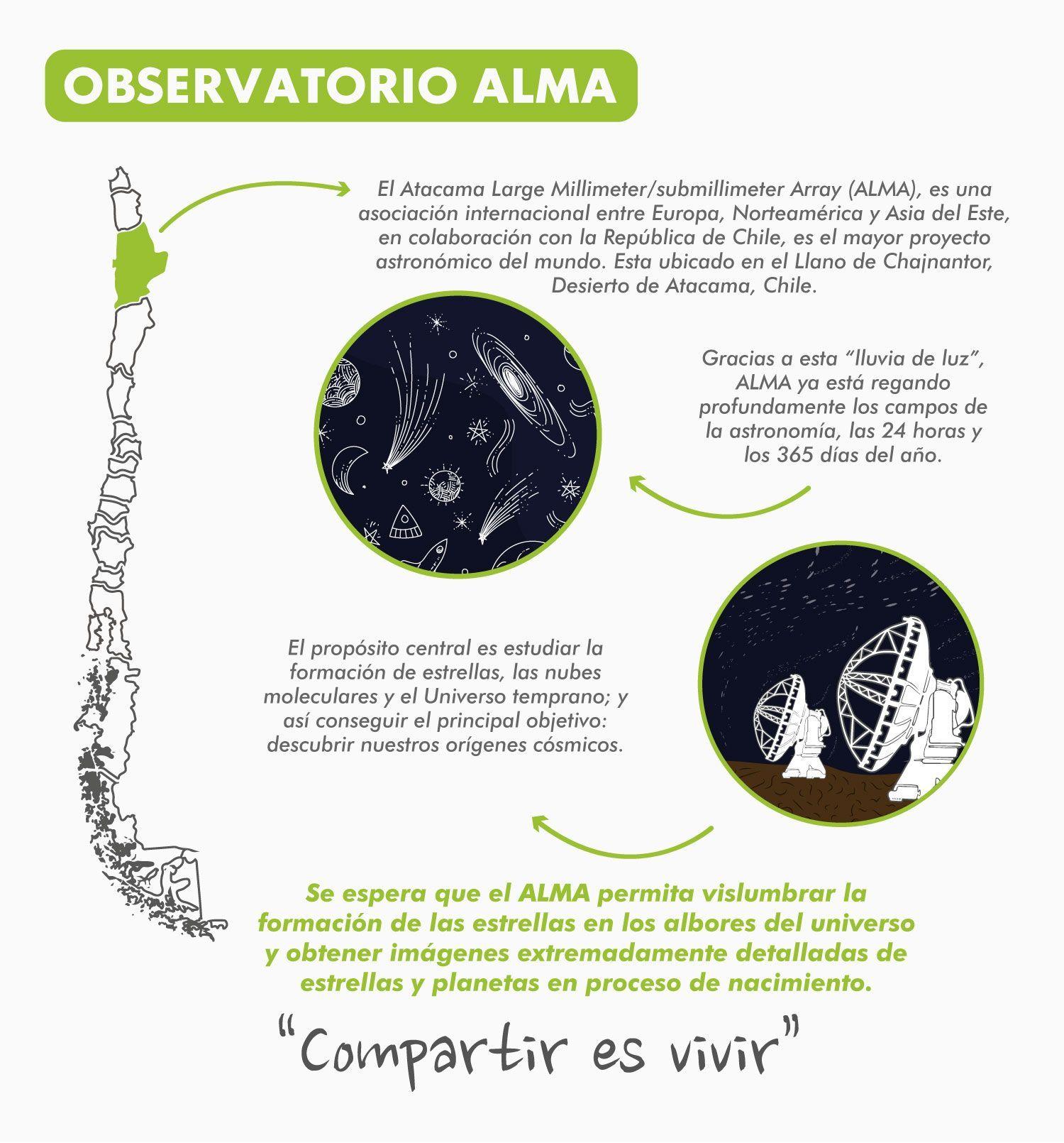 Linterna Frontal Alma 170lm Atakama Outdoor-10