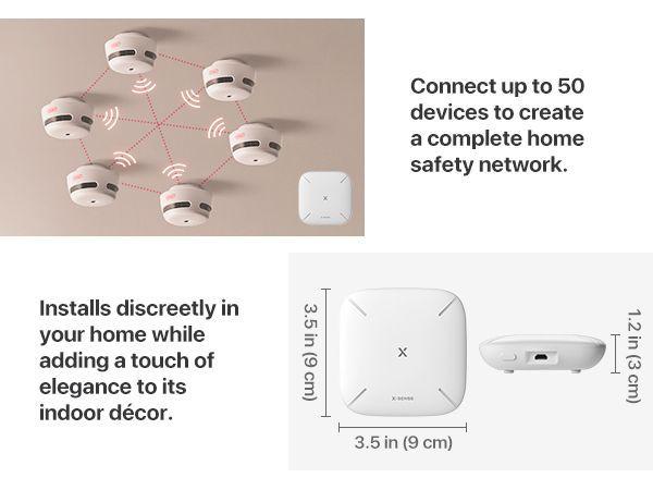 Kit de 3 Mini Detector Sensor Alarmas de Humo Interconectadas con base SBS50 y Wifi-5