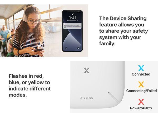 Kit de 3 Mini Detector Sensor Alarmas de Humo Interconectadas con base SBS50 y Wifi-6