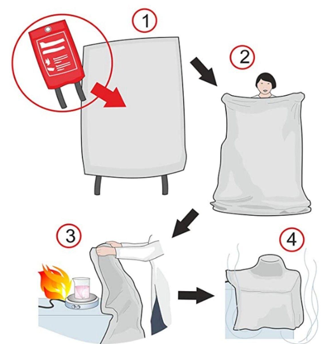 Manta Ignífuga Fire Blanket-5