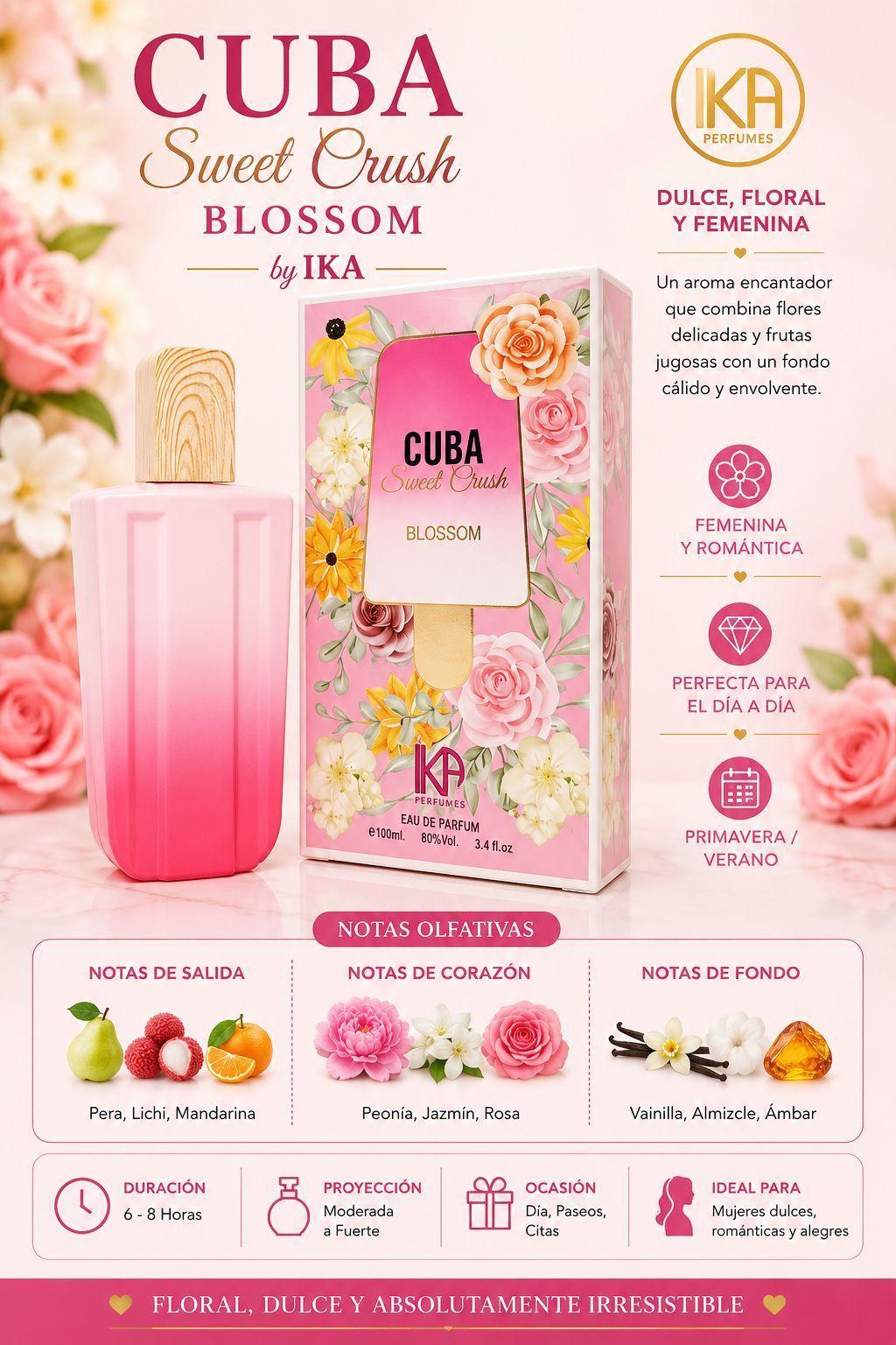 IKA Cuba Sweet Crush Blossom EDP 100ml-2