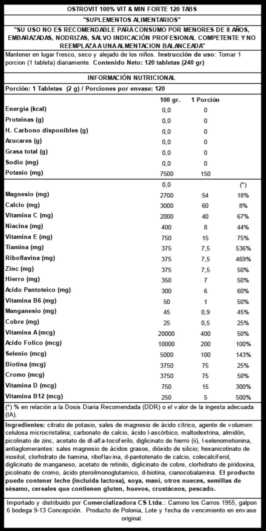 Multivitaminico Vit Min Forte 120 Tabs Ostrovit-2