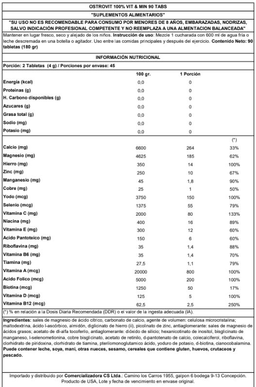 Multivitaminico Vit Min Forte 90 Tabs Ostrovit-2